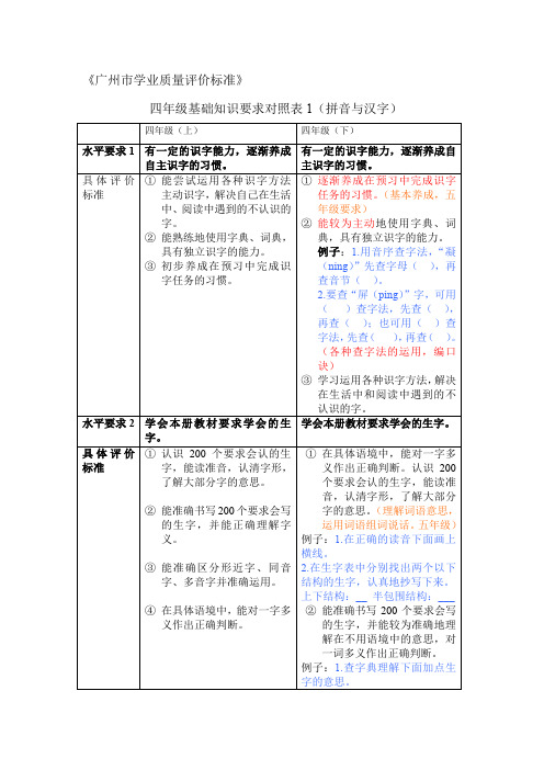 广州市学业质量评价标准知识点对照(四下基础知识)