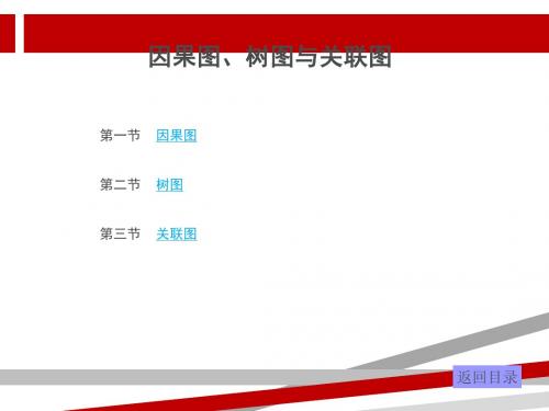 因果图(鱼骨图)、树图与关联图(关联分析)知识分析.ppt.ppt