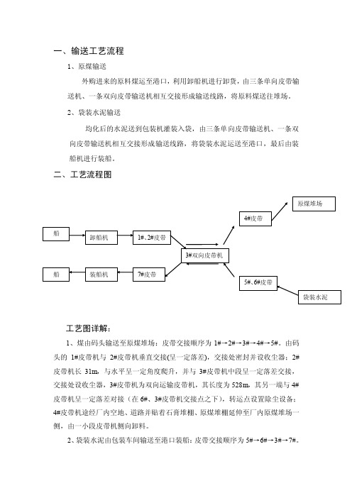 皮带输送工艺流程