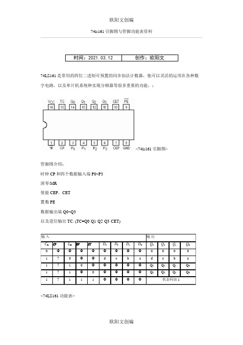 74ls161引脚图与管脚功能表资料之欧阳文创编