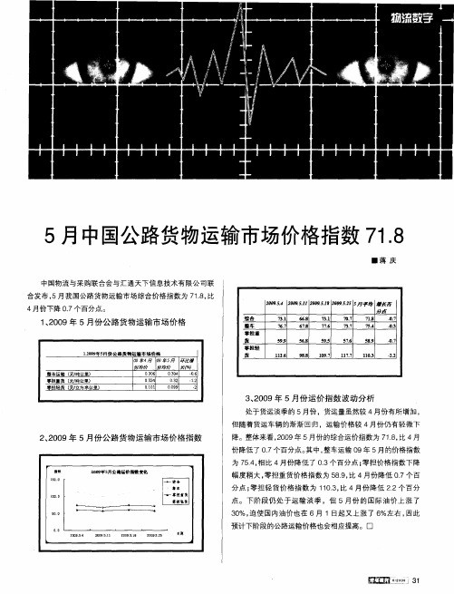 5月中国公路货物运输市场价格指数71.8