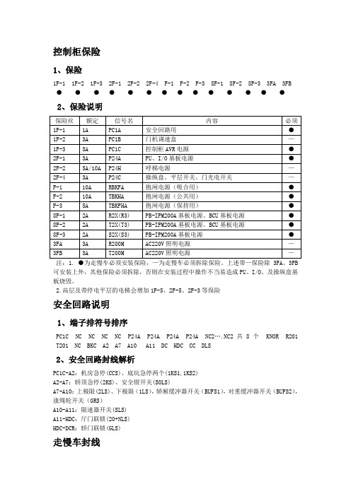 东芝CV330A资料