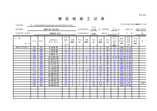 静压桩施工记录