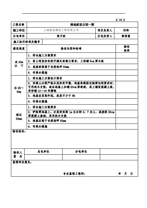 脚手架基础验收表