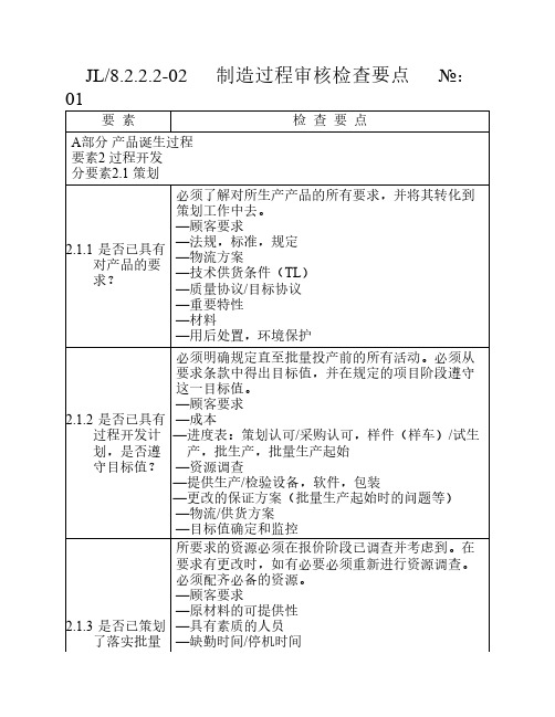 过程审核检查要点