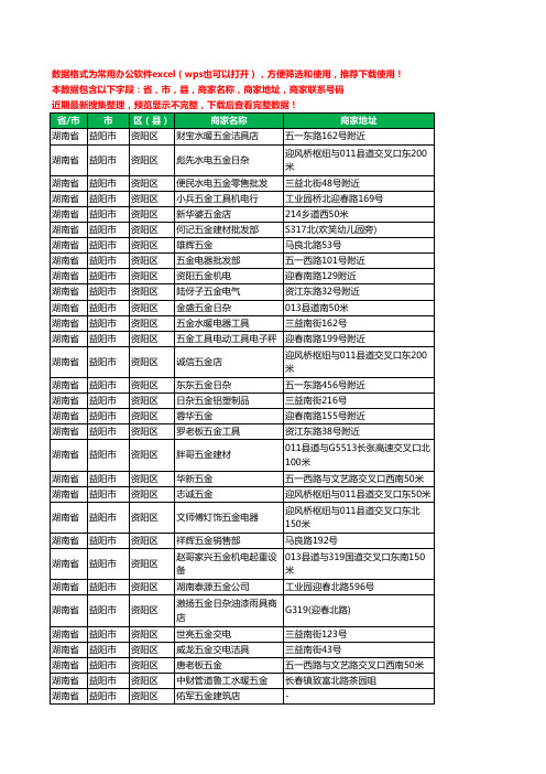 2020新版湖南省益阳市资阳区五金工商企业公司商家名录名单黄页联系电话号码地址大全54家