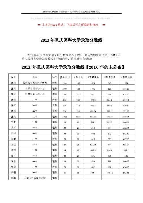 2018-2019-201X年重庆医科大学录取分数线-优秀word范文 (3页)