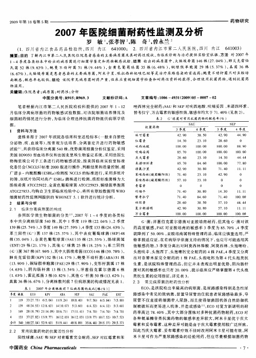 2007年医院细菌耐药性监测及分析
