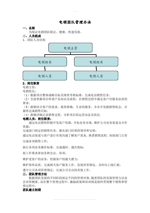 电销团队管理办法