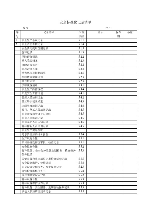 安全标准化记录表格汇总