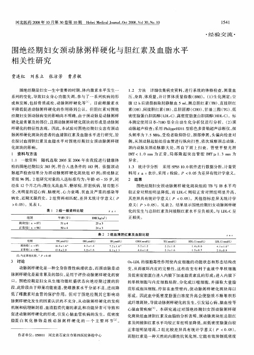 围绝经期妇女颈动脉粥样硬化与胆红素及血脂水平相关性研究