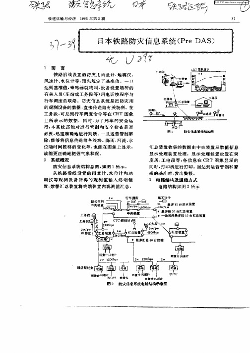 日本铁路防灾信息系统(PREDAS)