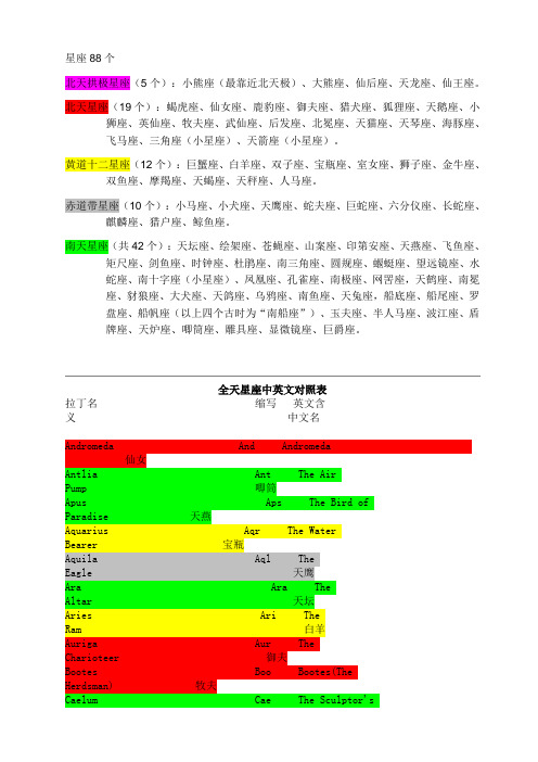星座(中英)与星宿