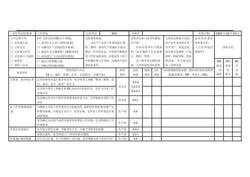 内部质量管理体系审核检查表(M16 工作环境)