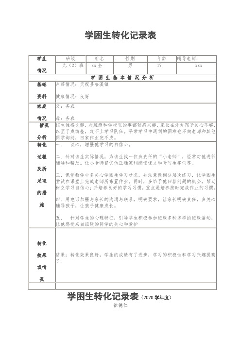 学 困 生 个 案 跟 踪 辅 导 记 录表