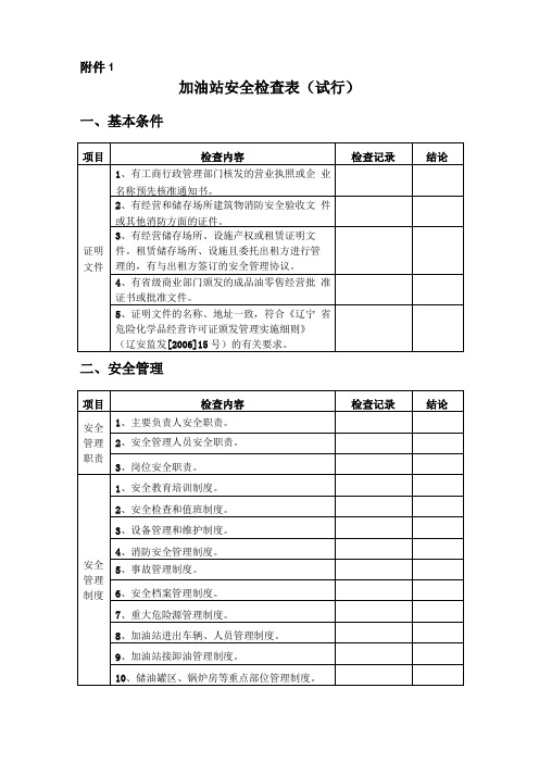 成品油储存检查表