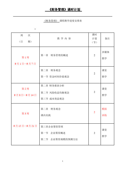 财务管理电子教案