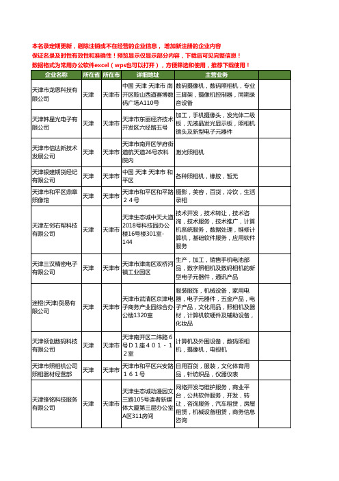 新版天津市照相机工商企业公司商家名录名单联系方式大全62家