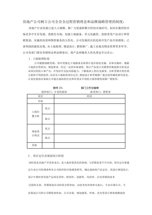 房地产公司树立公司全员全过程营销理念和品牌战略管理的制度