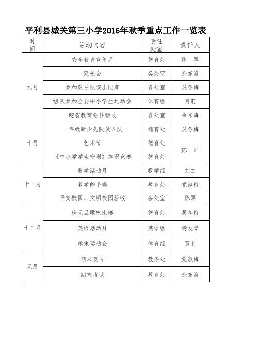 2016秋季重点活动