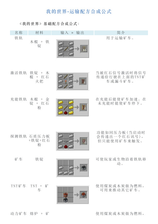 我的世界运输配方合成公式