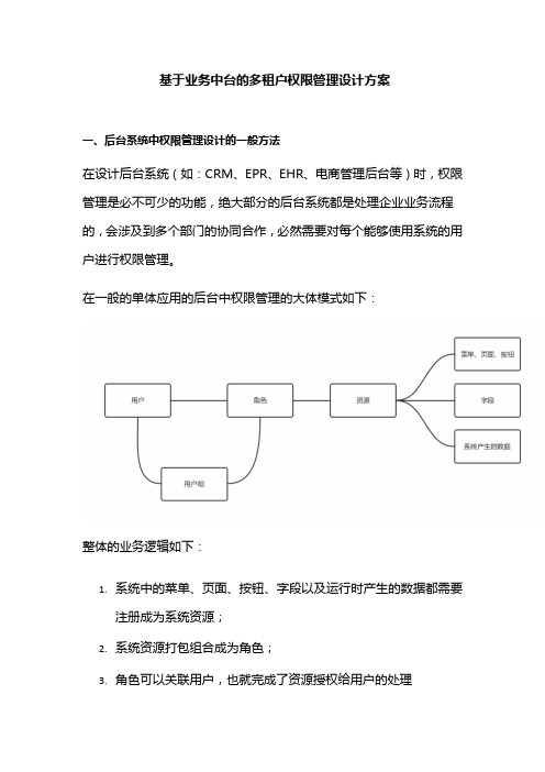 基于业务中台的多租户权限管理设计方案