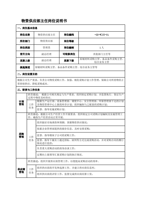 物资供应部主任岗位说明书