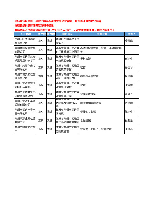 2020新版江苏省武进软管工商企业公司名录名单黄页大全11家