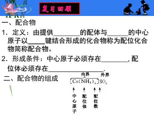 配合物结构的空间构型