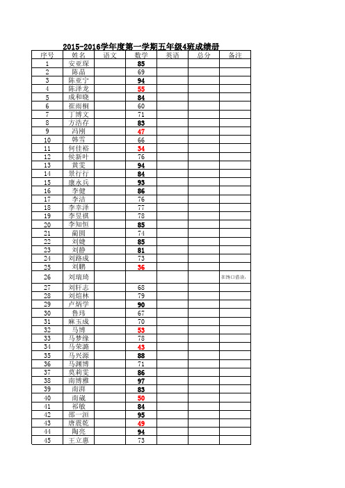 五年级数学学生名单