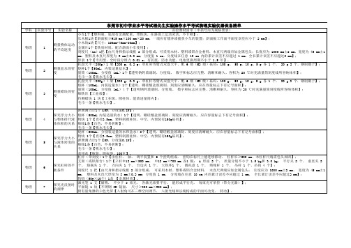 东莞市初中学业水平考试理化生实验操作水平考试物理实验仪器设备清单