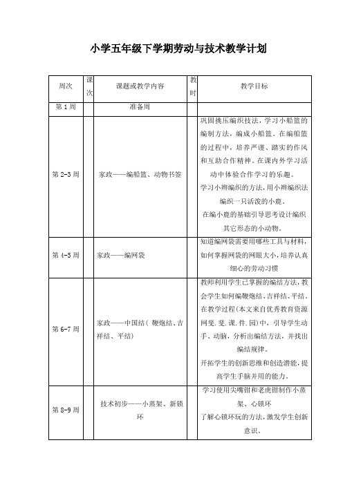 小学五年级下学期劳动与技术教学计划