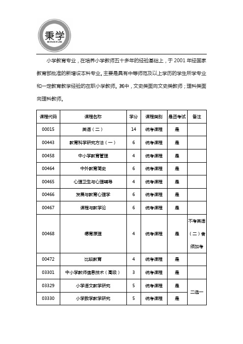 河南自考小学教育专业考试科目