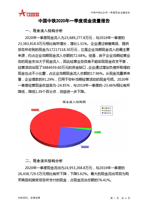 中国中铁2020年一季度现金流量报告