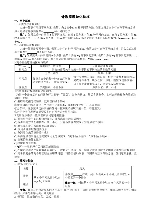 计数原理知识梳理-2024届高三数学一轮复习