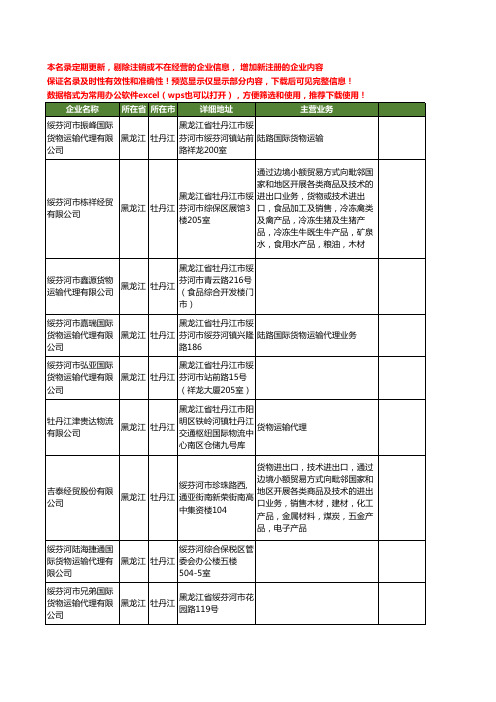 新版黑龙江省牡丹江运输代理工商企业公司商家名录名单联系方式大全163家