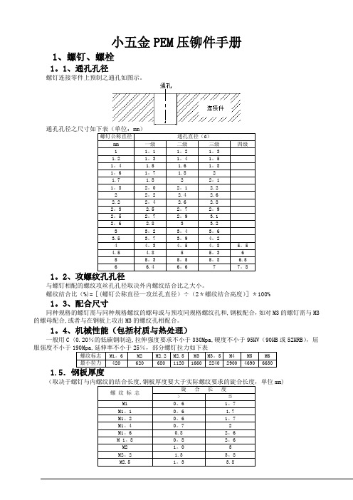 PEM压铆件手册