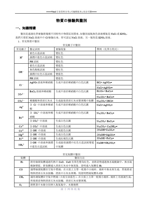 初三化学物质检验鉴别专题(可直接打印)