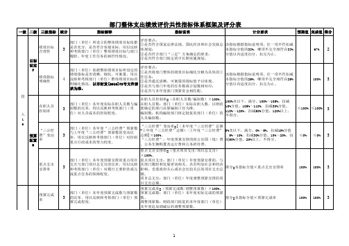 部门整体支出绩效评价共性指标体系框架及评分表