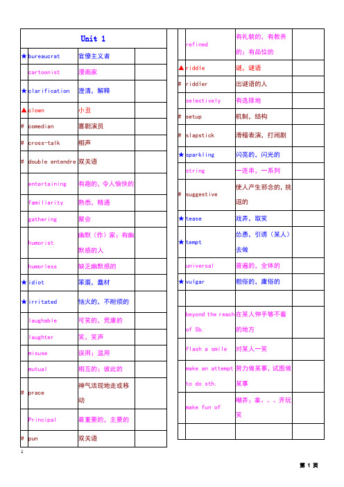 新编大学英语4(第三版)unit1到unit10单词全