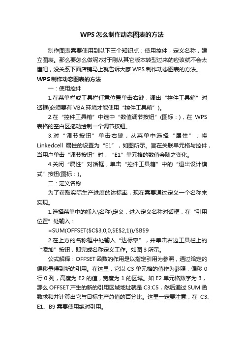 WPS怎么制作动态图表的方法