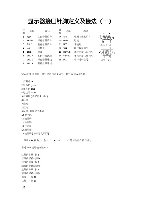 VGA接口针脚定义及接法