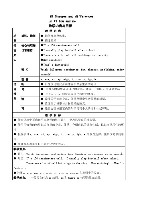 英语六年级下册unit_1《you_and_me》word教案