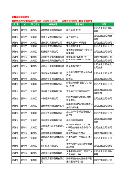 2020新版浙江省温州市龙湾区商贸有限公司工商企业公司商家名录名单黄页联系方式大全183家