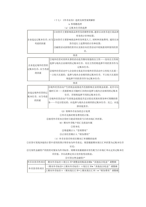 外币折算习题