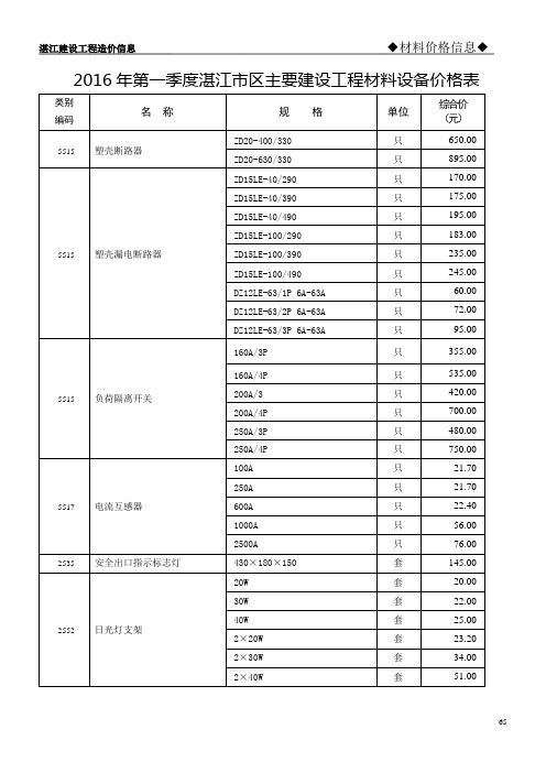 2016年第一季度湛江市区主要建设工程材料设备价格表