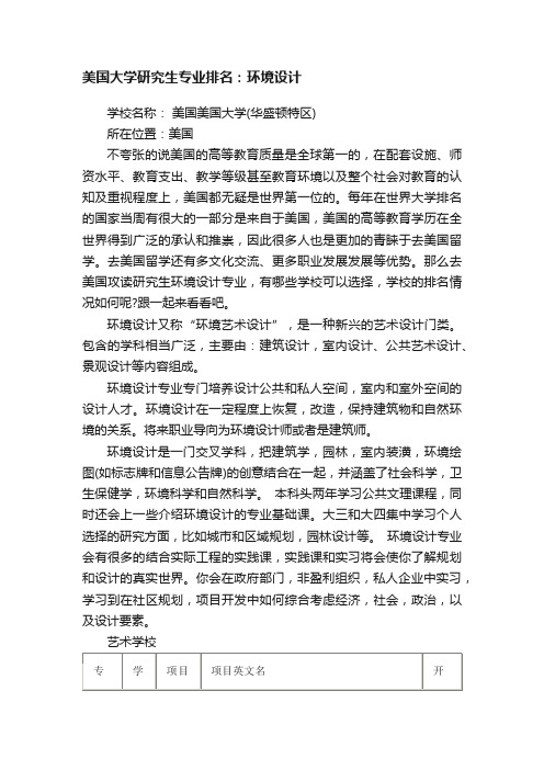 美国大学研究生专业排名：环境设计