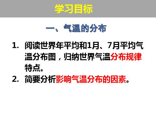 第三章第二节《气温的分布》2课件2022-2023学年人教版七年级地理上册