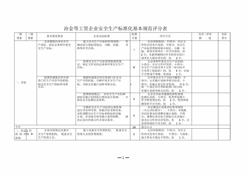 《企业安全生产标准化基本规范》(AQT9006-2010)评分细则