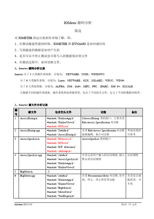 存储性能测评工具iometer源码分析